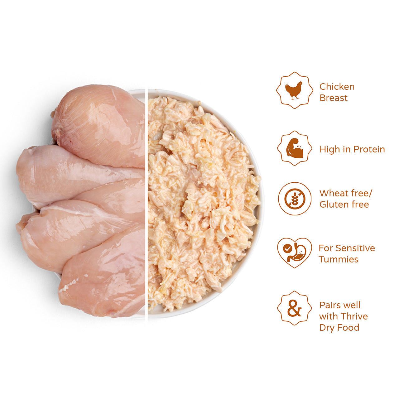 Chicken Breast Complete Wet Cat Food – Thrive