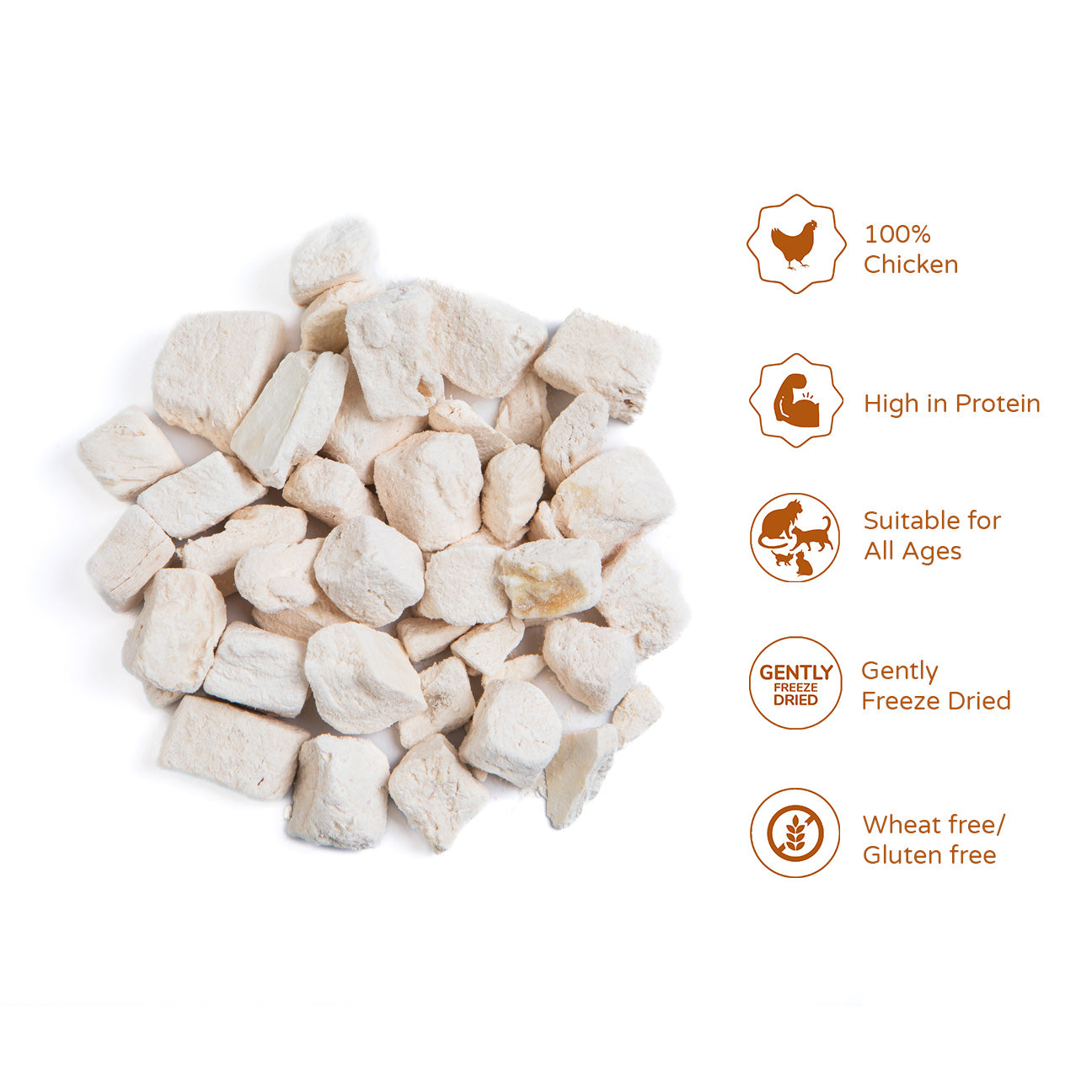 100% Chicken Breast Cat Treats 170g Tube – Thrive